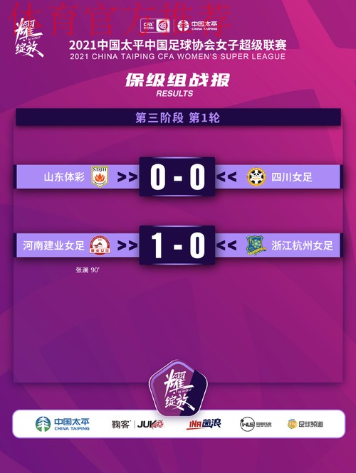 2021女超联赛第三阶段开赛 争冠组与保级组均展开激烈争夺