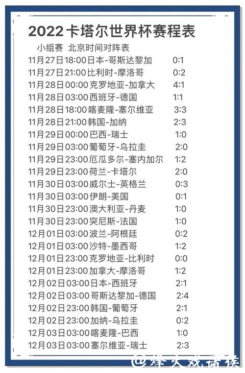 全面解读世界杯比赛结果预测分析