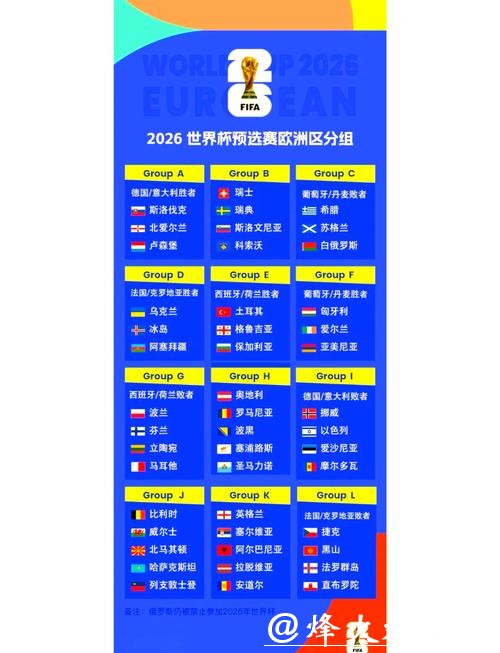 2026世界杯全球投注热潮及趋势分析