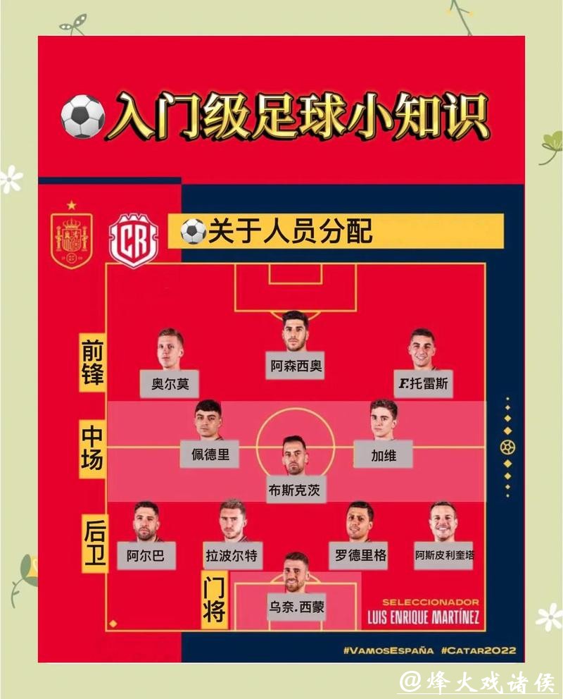 世界杯足球投注玩法解析与技巧攻略